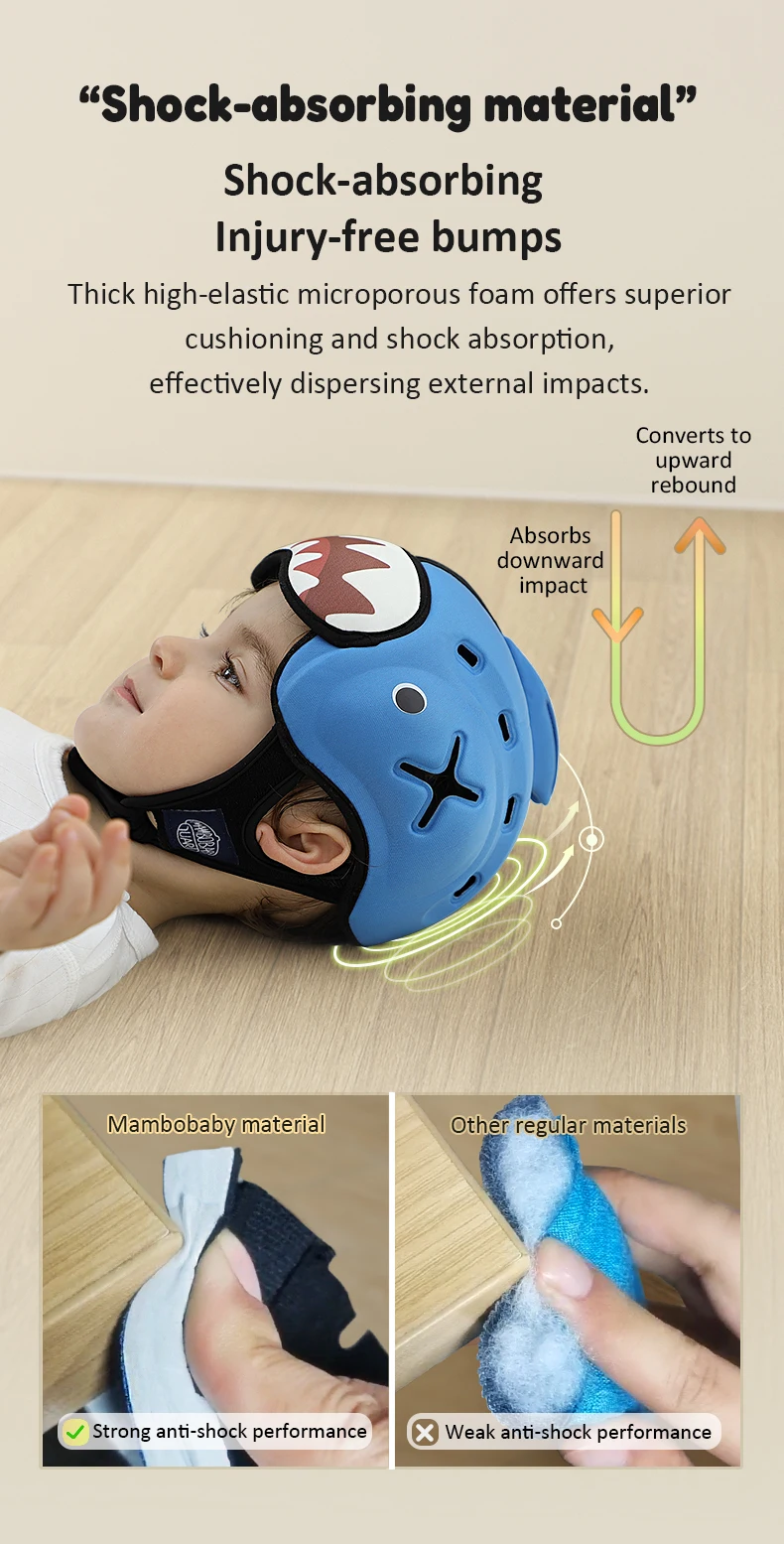 Mambobaby Sicherer Anti-Schock-Babyhelm, Kleinkind-Kopfschutz, Kopfbedeckung für Kleinkinder, Krabbeln lernen, Spaziergänge, verhindert Verletzungen vor Stößen – Detail 3