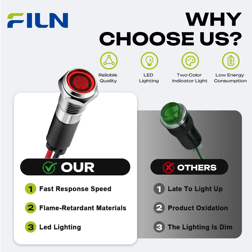 FILN 5/25 SZT. 8mm IP67 Wodoodporna Lampka Ostrzegawcza Kontrolka Kierunkowskazu 12V 24V do Samochodu, Łodzi, Deski Rozdzielczej, Sygnalizacyjne Lampki LED