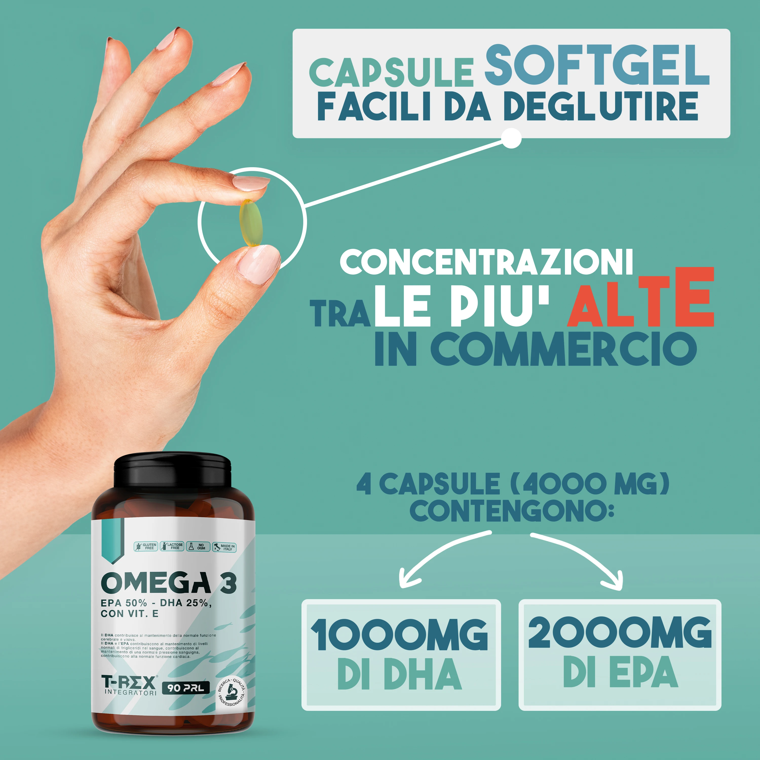 زيت السمك أوميغا 3 FOS 1000 مجم - 90 كبسولة جرعة عالية سوفتجل EPA 500 مجم DHA 250 مجم - مكمل كوليسترول، ضغط عالي، خوخ مستدام معتمد من القلب FOS #4