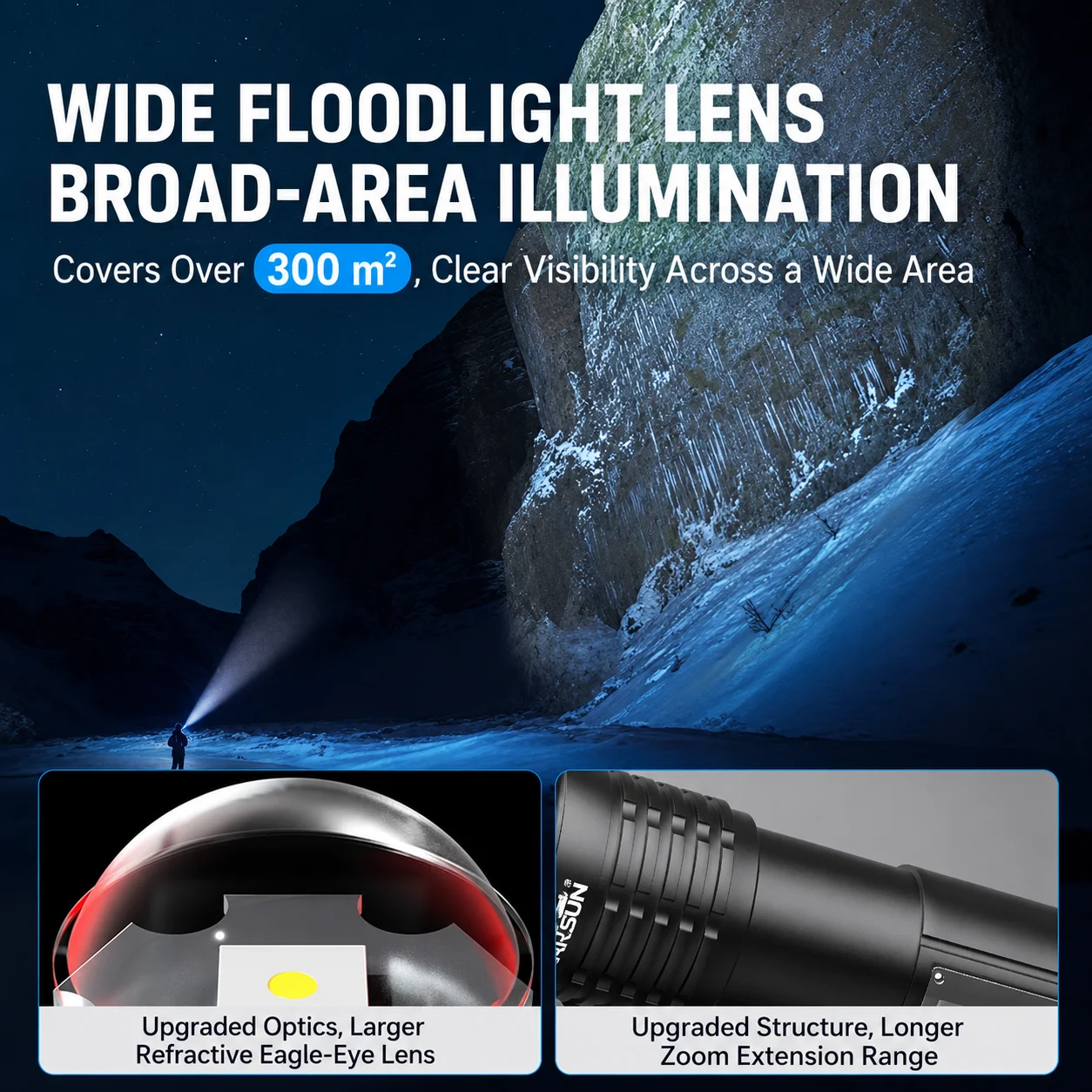 WARSUN WD Rechargeable White Laser Flashlight, Long-Range Zoomable LED Torch with 8400mAh Battery, Tail Light and 18–20H Runtime