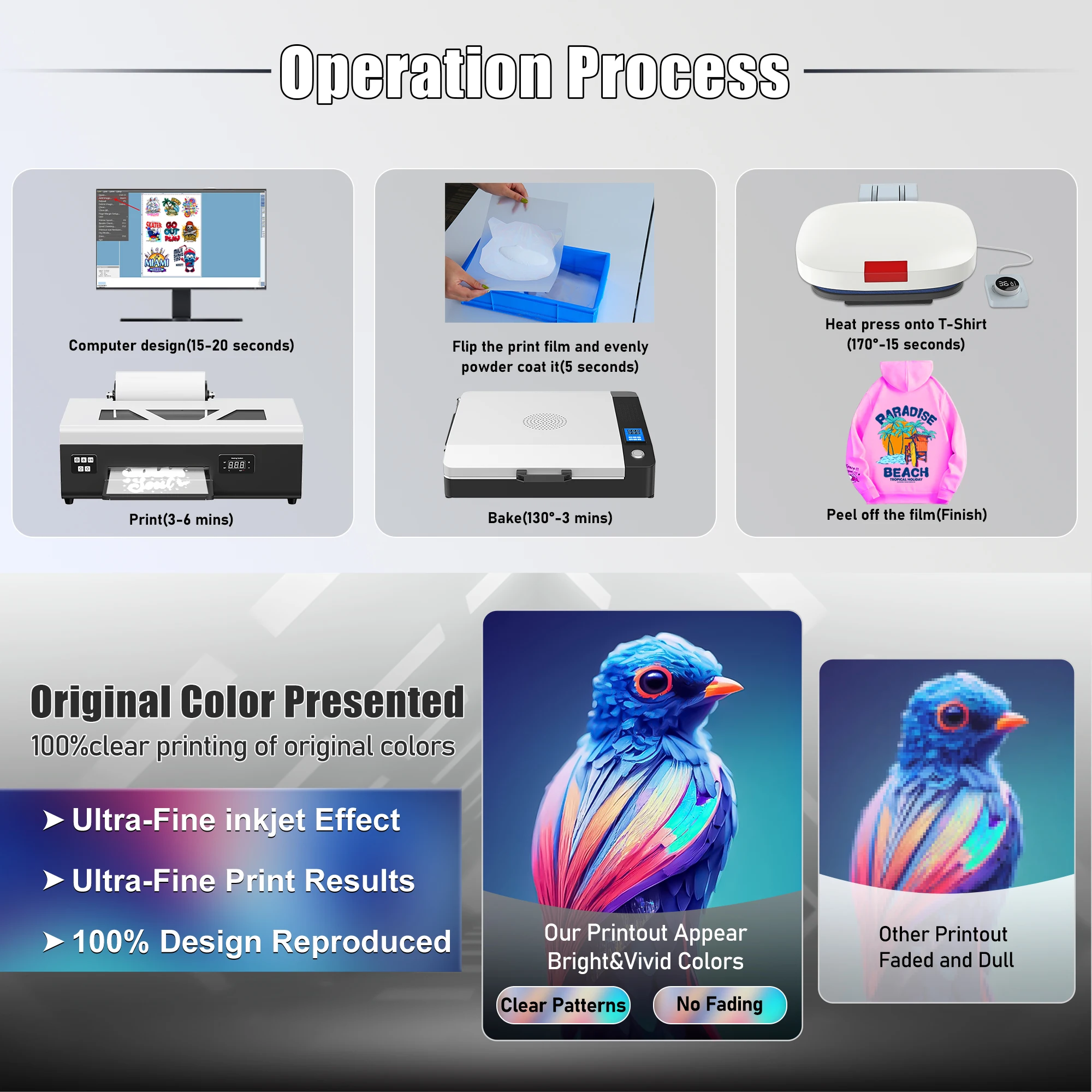 Impressora dtf a4 para epson l805 a4, máquina de impressão de camisetas diretamente para impressora de transferência de filme para todos os moletons de tecido, impresora dtf