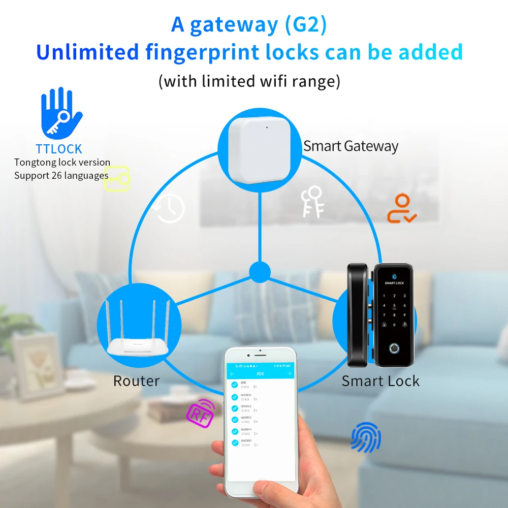 Kunci Pintu Digital kartu RFID, kunci pintu Digital sidik jari Bluetooth dengan aplikasi TTLock, kunci pintu kaca, kunci pintu kayu Alexa