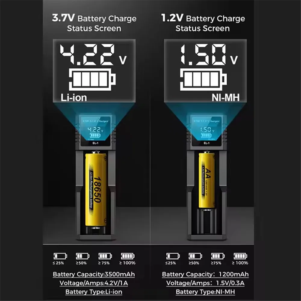 For 18650 3.7V Rechargeable Lithium Battery For 1.2V NI-MH AA / AAA Battery USB LCD Battery Smart Charger 1 / 2 /4 Slots view 3
