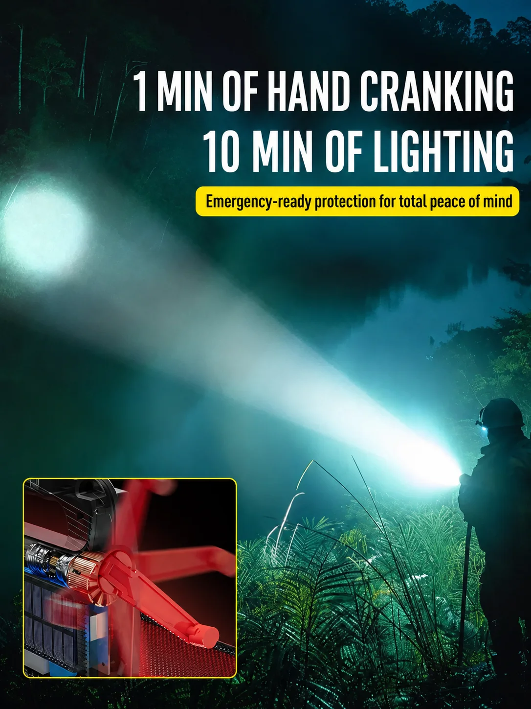 WARSUN H996 Emergency Rescue Flashlight, Solar and Hand-Crank Rechargeable Multifunctional Portable Searchlight for Disaster Pre