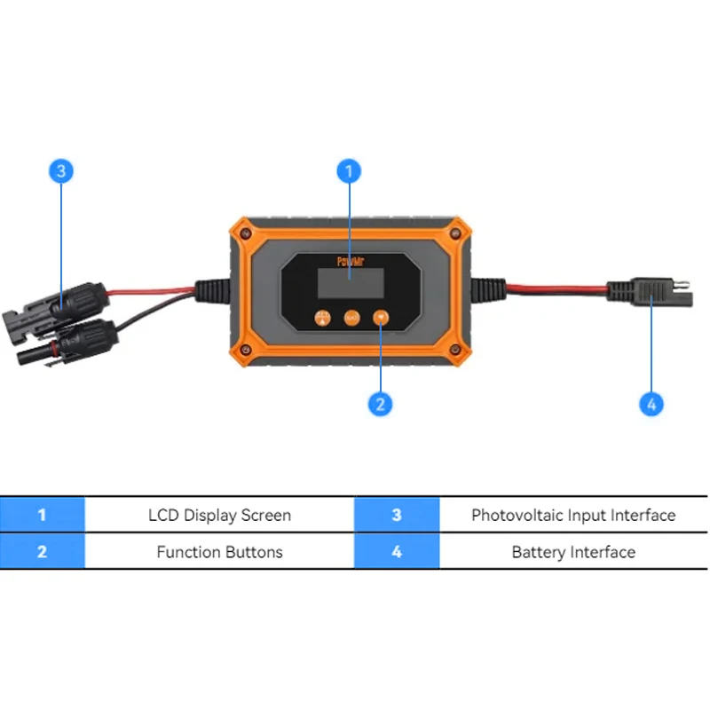 15A 50V MPPT Solar Charge Controller Solar LiFePo4 Battery Charger 12/24V Auto Solar Panel Kit Complete PV Systerm Waterproof