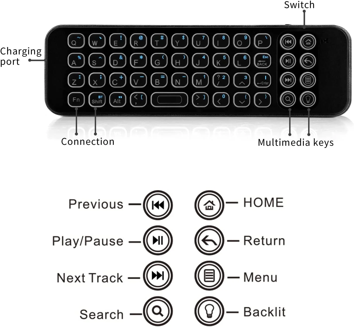 Apple TV için iPazzPort Mini kablosuz QWERTY klavye şarj edilebilir 4K yangın TV akıllı TV/telefon yazarak arama KP-810-30BR2