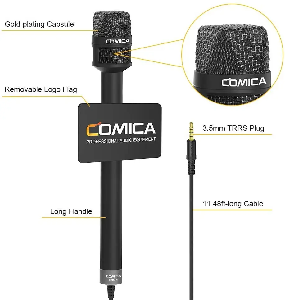 Comica ไมโครโฟนคอนเดนเซอร์ HRM-S คาร์ดิออยด์สำหรับ iPhone/iPad โทรศัพท์แอนดรอยด์ DSLR, ไมโครโฟนบันทึกสำหรับโบสถ์