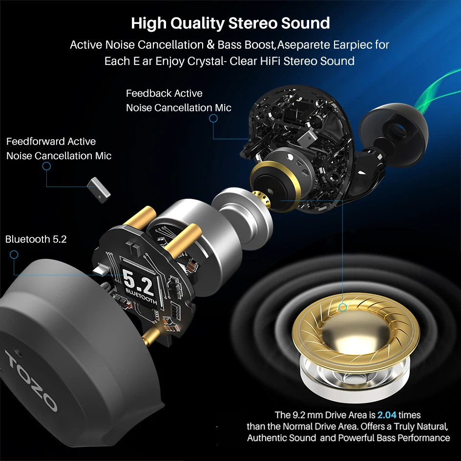 TOZO 2022 NC9 Pro auricolari Blutooth Wireless con cancellazione attiva del rumore, auricolari impermeabili IPX6 con sintonizzazione EQ