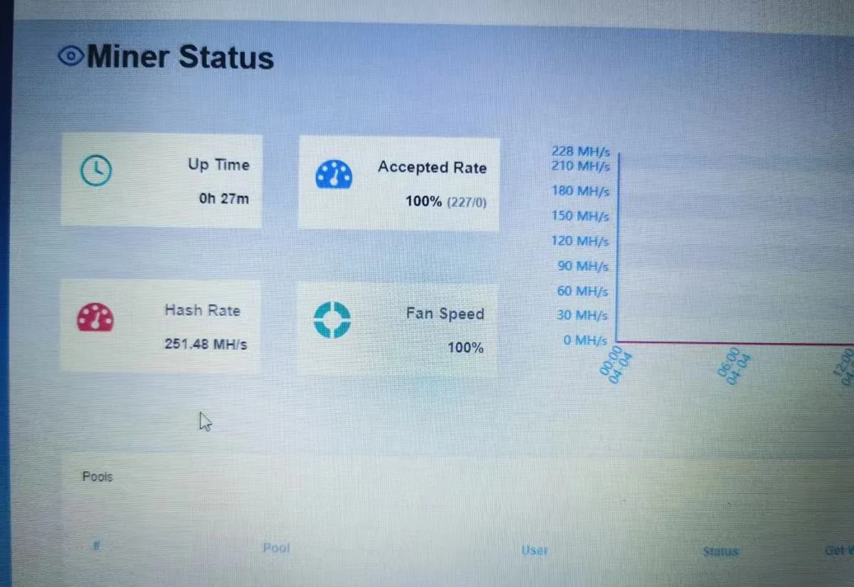 Mineração doméstica YAMI-201 eth etc mineiro hashrate 210mh/s ± 10% moeda digital etc/eth 190w com fonte de alimentação