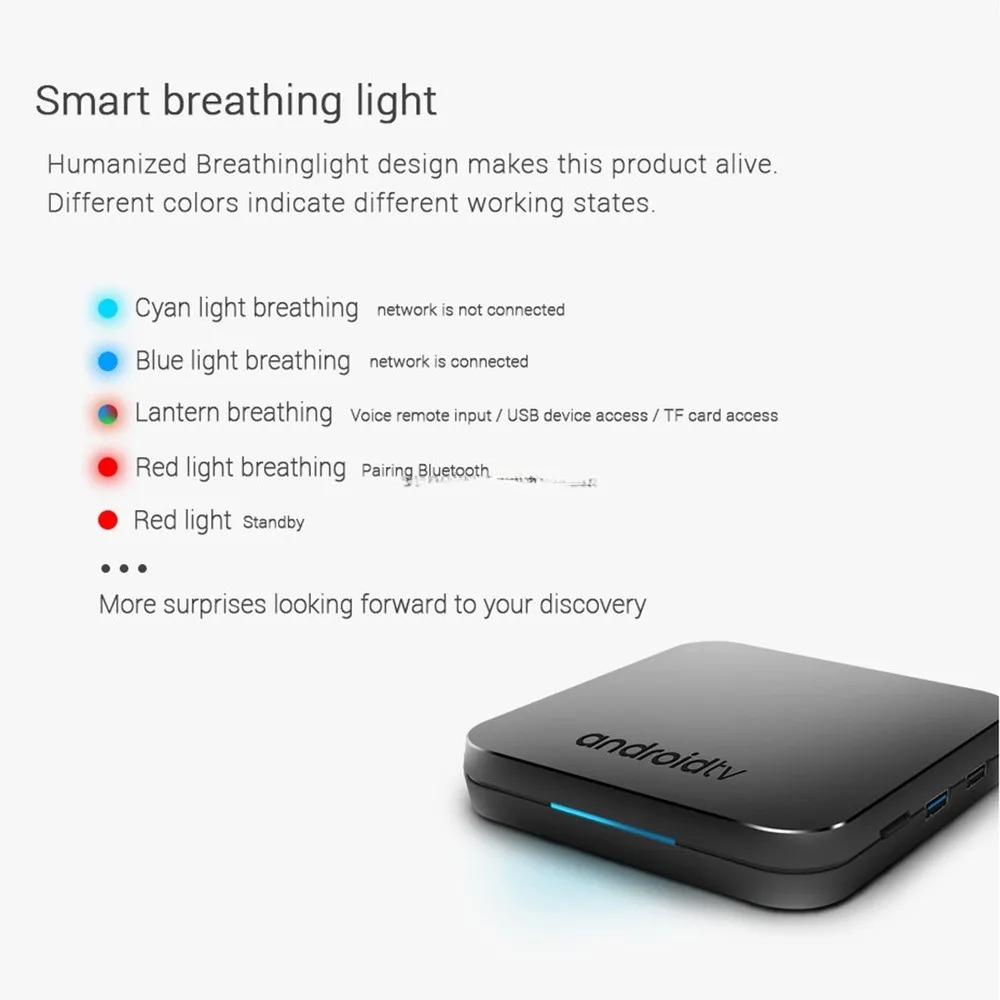 4K HU3 TV IPTV Box, New 2025 UHD Android wifi HDMI 1080P smart tv smart devices Europe Global Delivery warehouse Europe USA CA