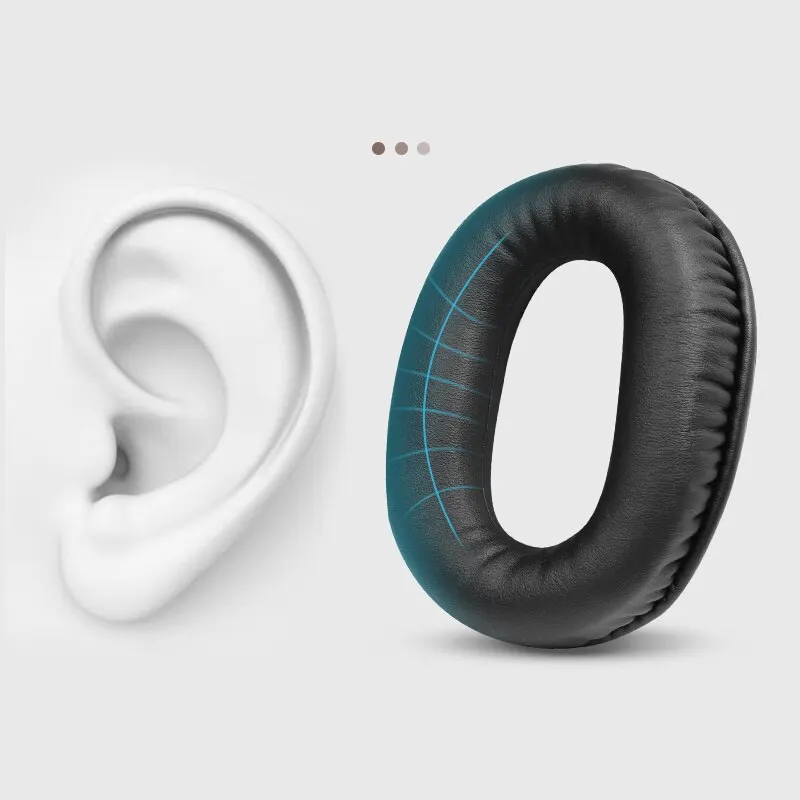 Rf995pk Replacement EarPads Cushion Cover Ear pad For SONY MDR-RF995PK mdr rf995pk Headphone Headset