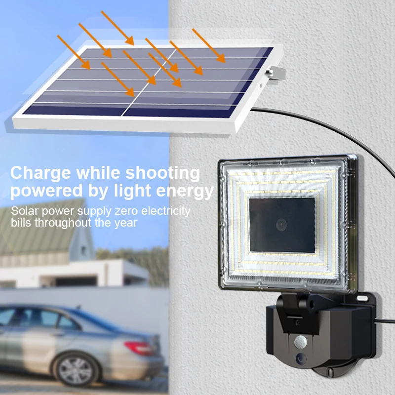 ACMESHINE 2000LM Solar Security Monitor Light  Led Garage Lamp With CCTV Camera APP Control Garden Wall Light Outdoor Lighting