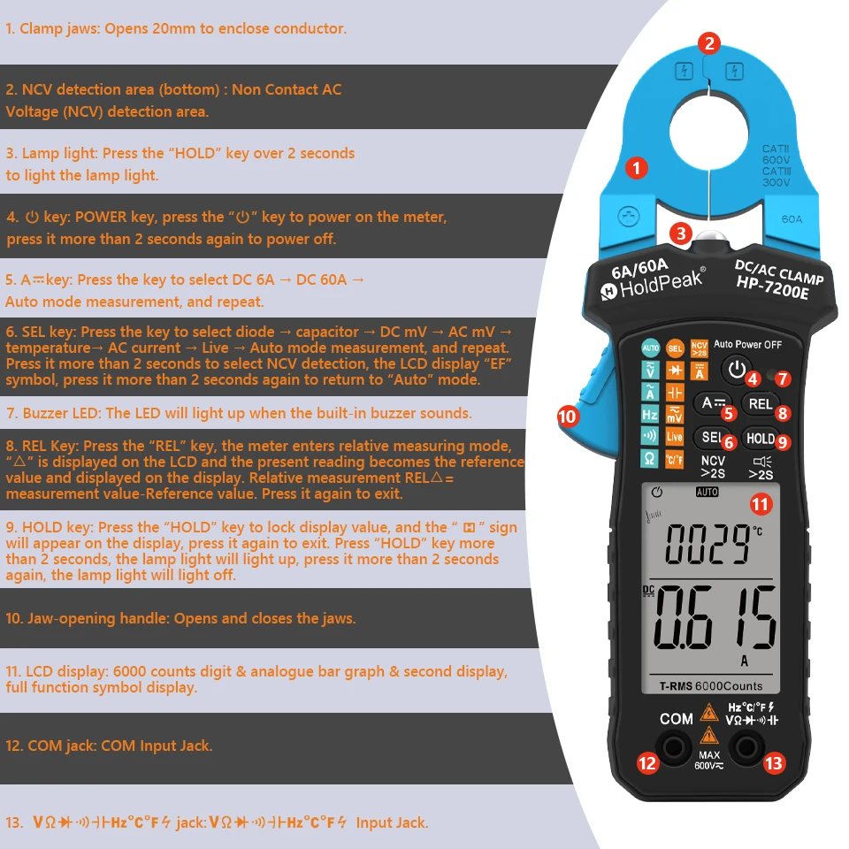 HOLDPEAK HP-7200E DC/AC Digital Clamp Meter,True-RMS Auto-Range,6000 Counts LCD Display, NCV ,Capacitance & Frequency Diode Test