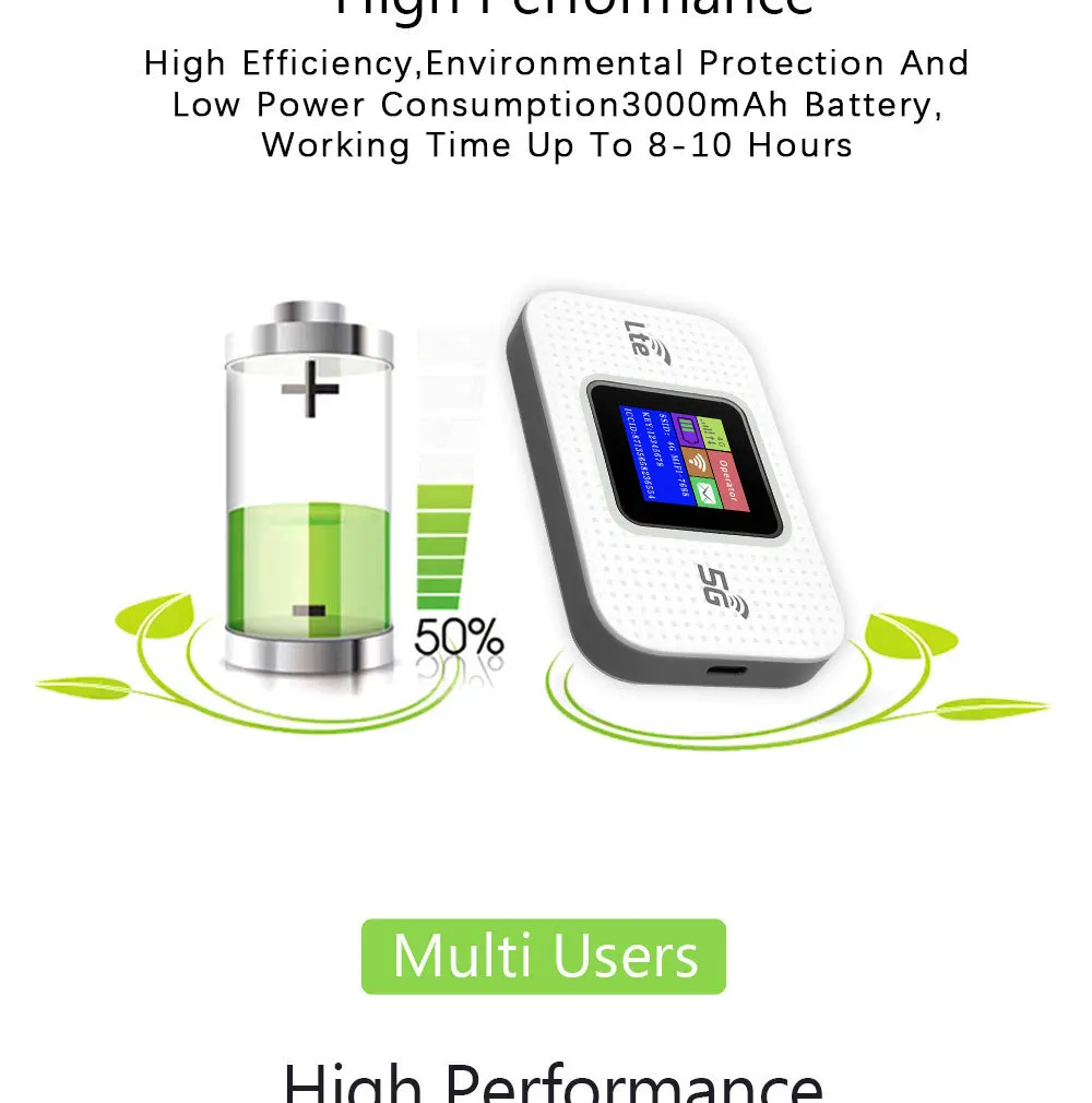 4G Router Mifi Wireless WiFi Router Portable Wi-Fi portable Type-C mobile router