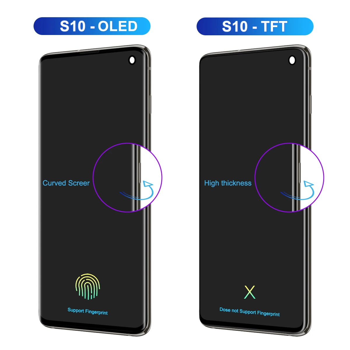 S10 For Samsung 6.1\'\'For G973F G973U G973W G973N G973C LCD Display Touch Screen With Frame Digitizer Assembly Replacement