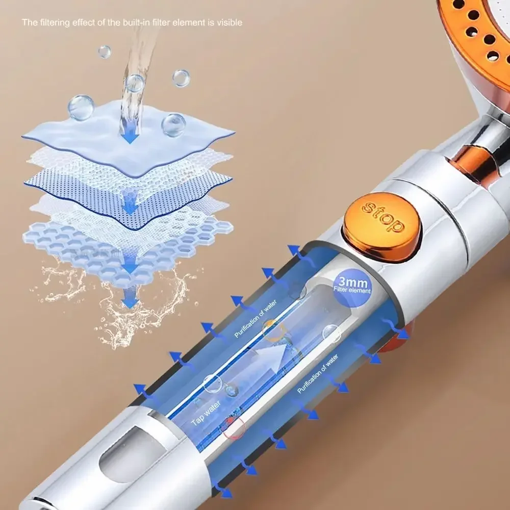 6 Modes Adjustable Handheld High Pressure Water-saving ShowerHead Shower Head With Stop Button Sprayer Bathroom Accessories