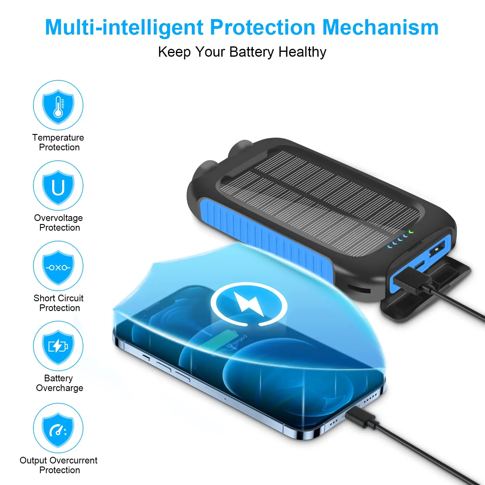 10000mAh 태양 광 보조베터리 휴대용 방수 빠른 충전 캠핑 하이킹 여행을위한 듀얼 USB 야외 충전기 LED 라이트