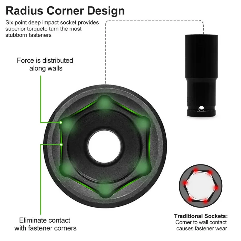 1/2 بوصة محرك 6 نقاط مقبس التصادم مجموعة 10 قطعة أحجام متري 10-24 مللي متر الكربون الصلب تأثير المقبس مجموعة مع صندوق تخزين الصلب