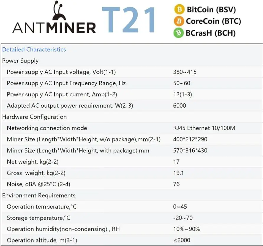 HKD Aliexpress Approved New Bitmain Antminer T21 190TH/S – 233TH/s 3610W include PSU