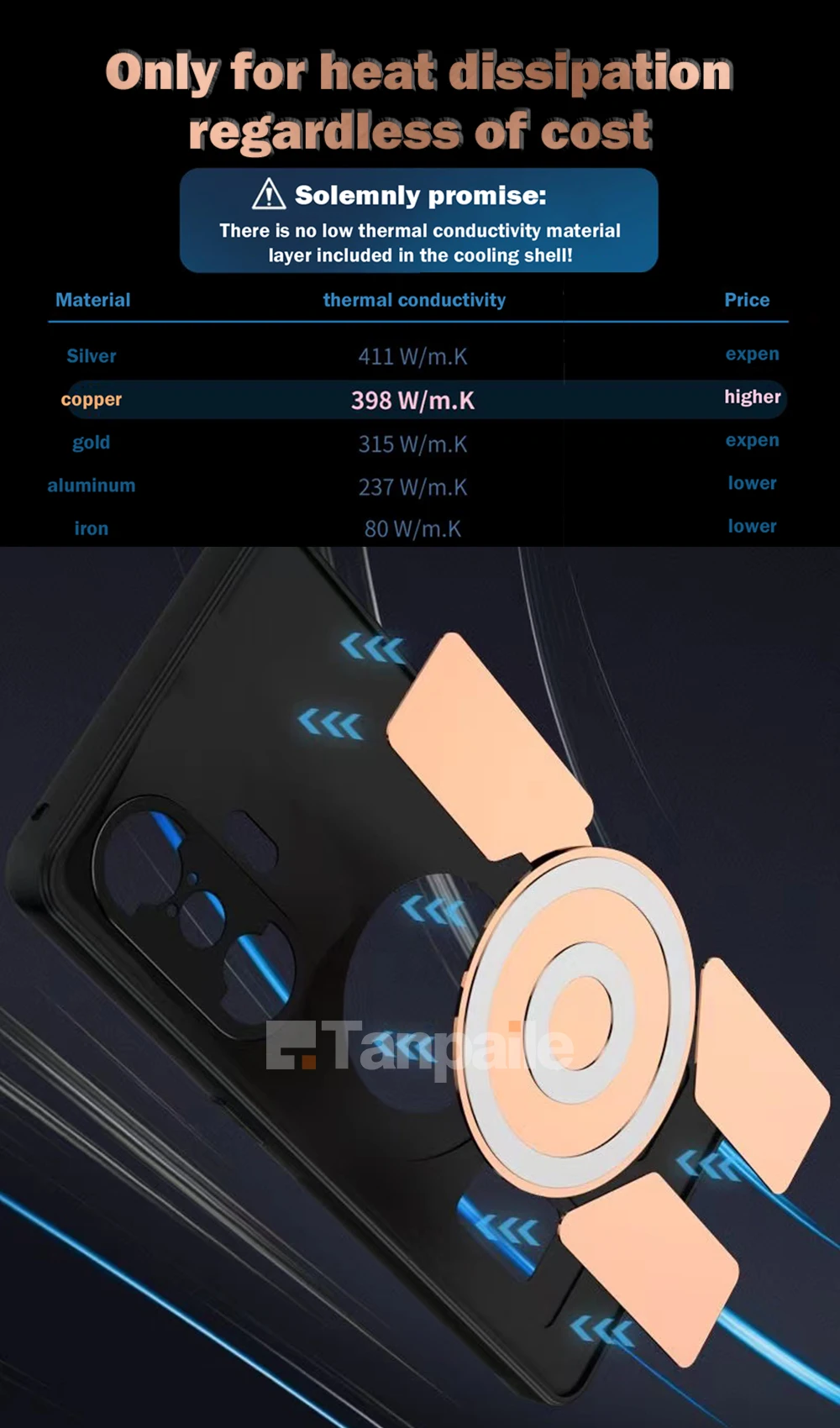 Magnetic Cooling Phone Case For Redmi K40 Gaming K50 K60 Pro Ultra K40S POCO F4 GT F3 F5 PRO Copper Heat Dissipation Metal Cover