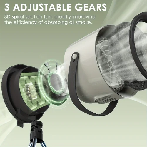 Principali elettrodomestici