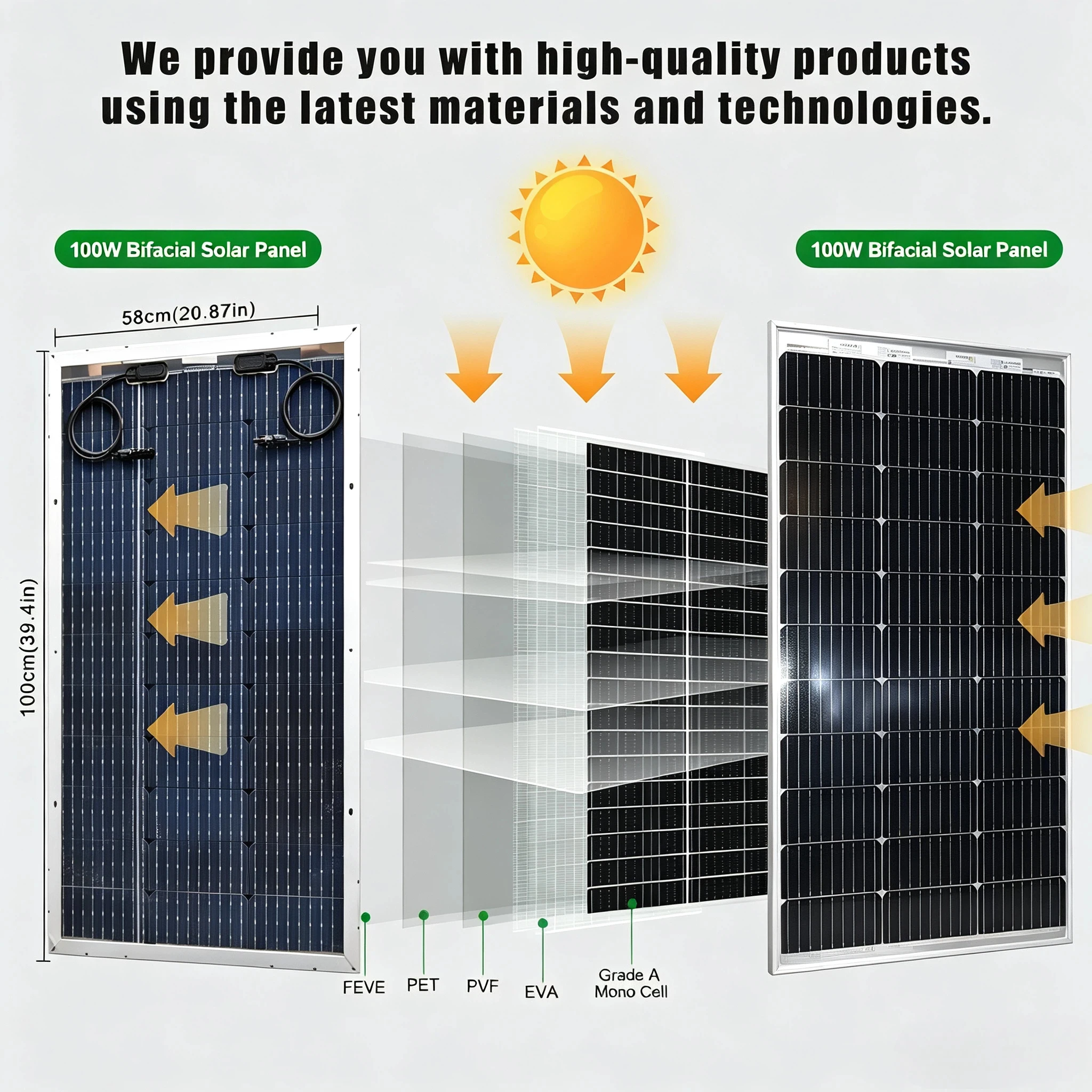 200W Bifaziales Glas-Solarmodul Hocheffizientes Gehärtetes Solarmodell, Wasserdicht, Langlebig & Korrosionsbeständig für Wohnmobile, Boote, Gärten, Balkone – Detail 3