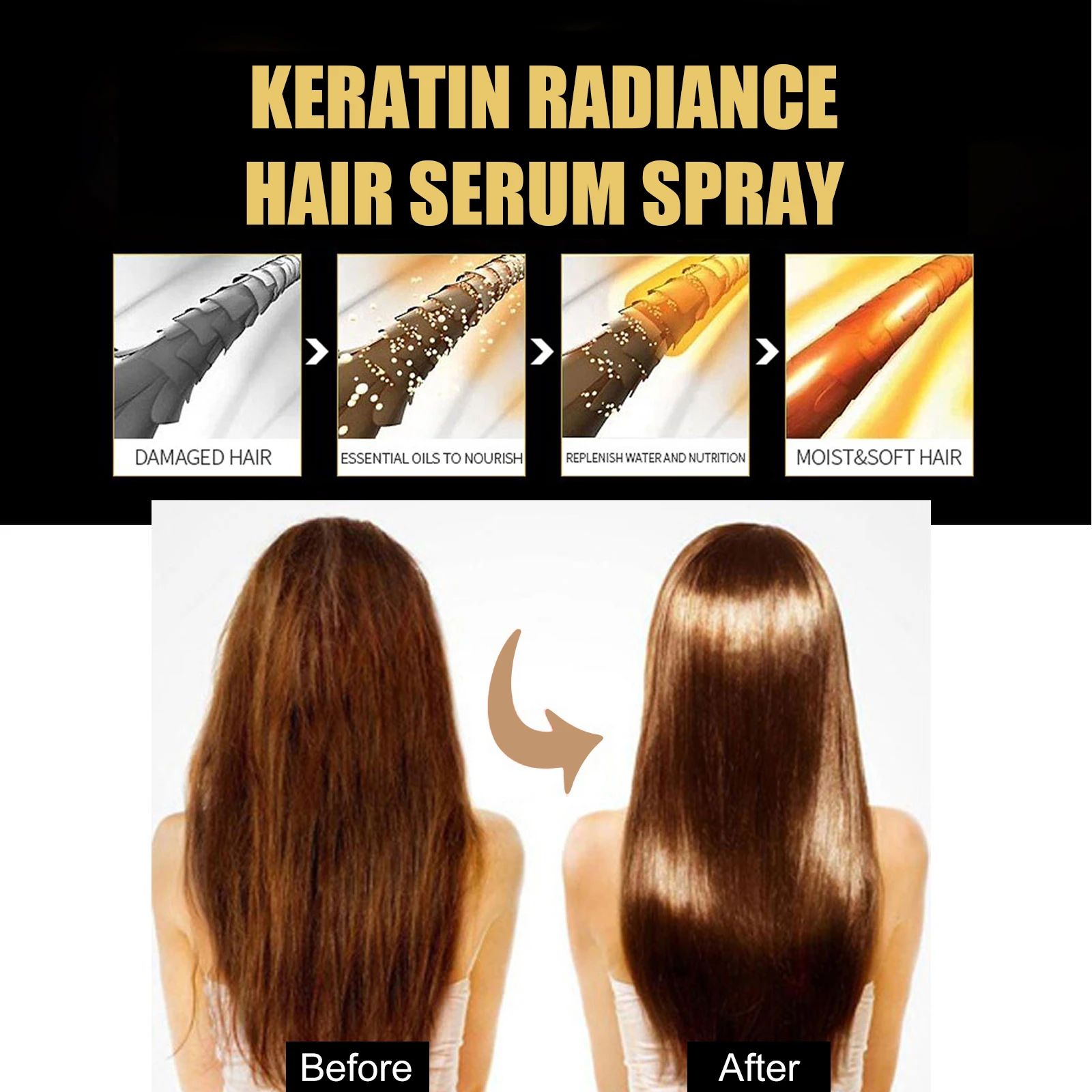 EELHOE Keratin Hair Serum Spray Deeply Moisturizing Hair Conditioner Treatment Anti Frizz Repair Damaged Hair Smoothing Oil 80ml