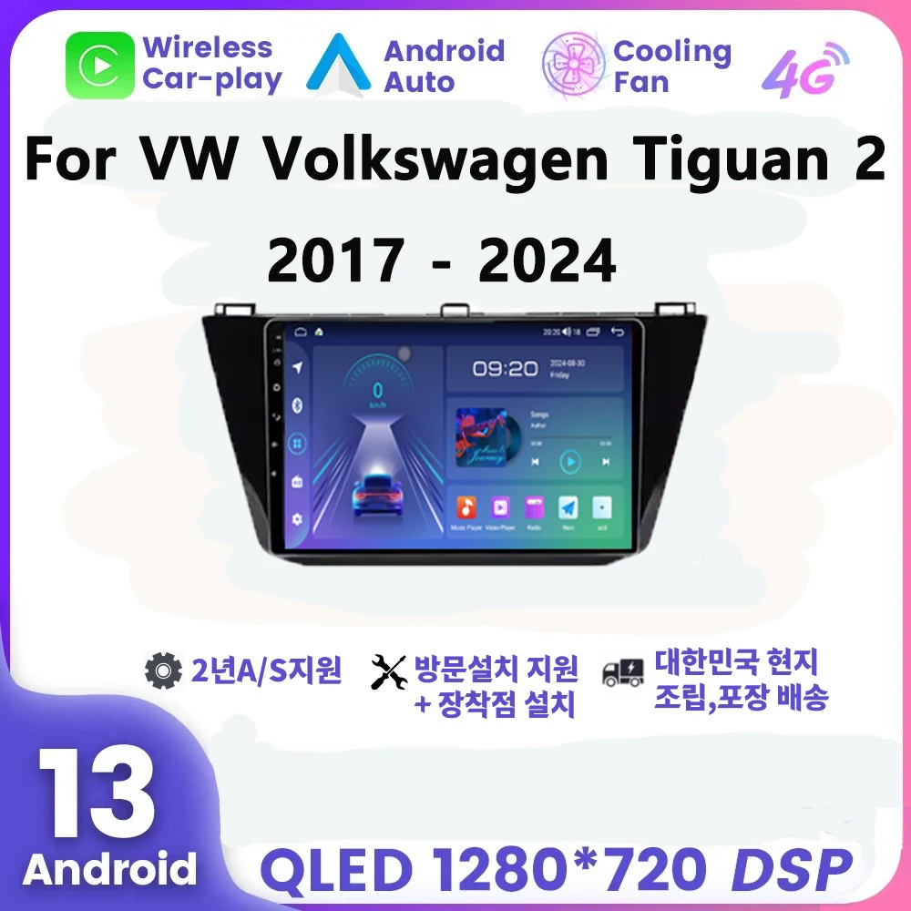 Volkswagen New Tigu 10 