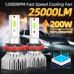 8000K ICE BLUE 9006/HB4 H1 H4 H7 H11 H13 LED Headlight 25000LM Hi&Lo Beam Light +800% Super Brightness Fit For 99% Vehicles 2PCS