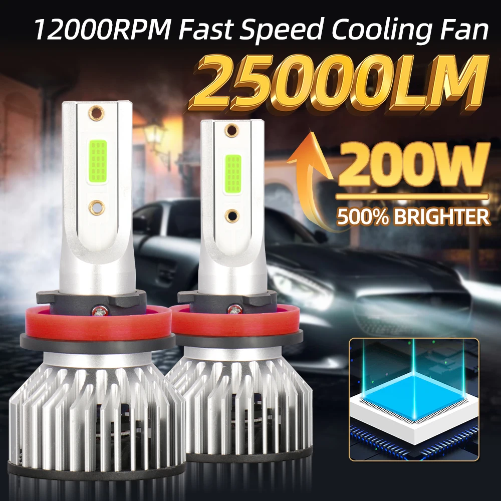 8000K ICE BLUE 9006/HB4 H1 H4 H7 H11 H13 LED Headlight 28000LM Hi&Lo Beam Light +800% Super Brightness Fit For 99% Vehicles 2PCS