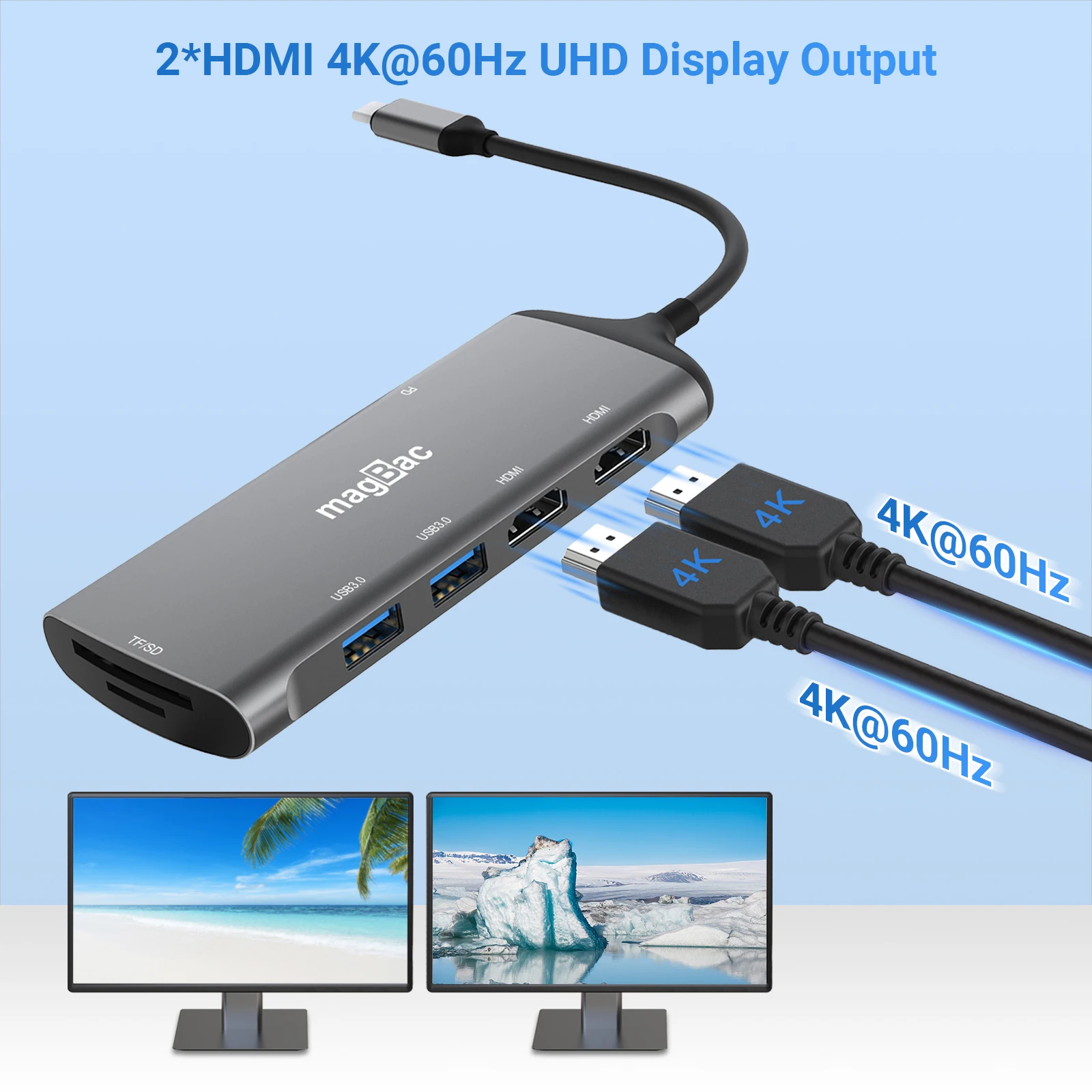 Imagem -02 - Docking Station Usb c 4k 60hz Dual Hdmi pd 100w sd Leitor de Cartão tf Usb tipo c para Macbook Pro Air Dell Thunderbolt Laptop