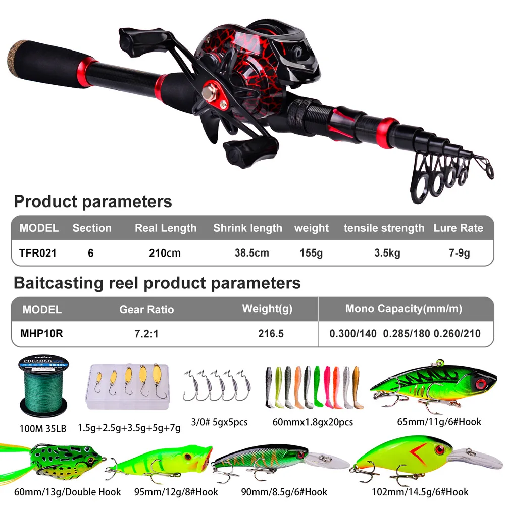 Imagem -05 - Proberos-pesca Telescópica Rod e Kit Reel Baitcasting Reel Linha Iscas Ganchos Bolsa Combo 2.1 Fibra de Carbono 7.2:1 Relação