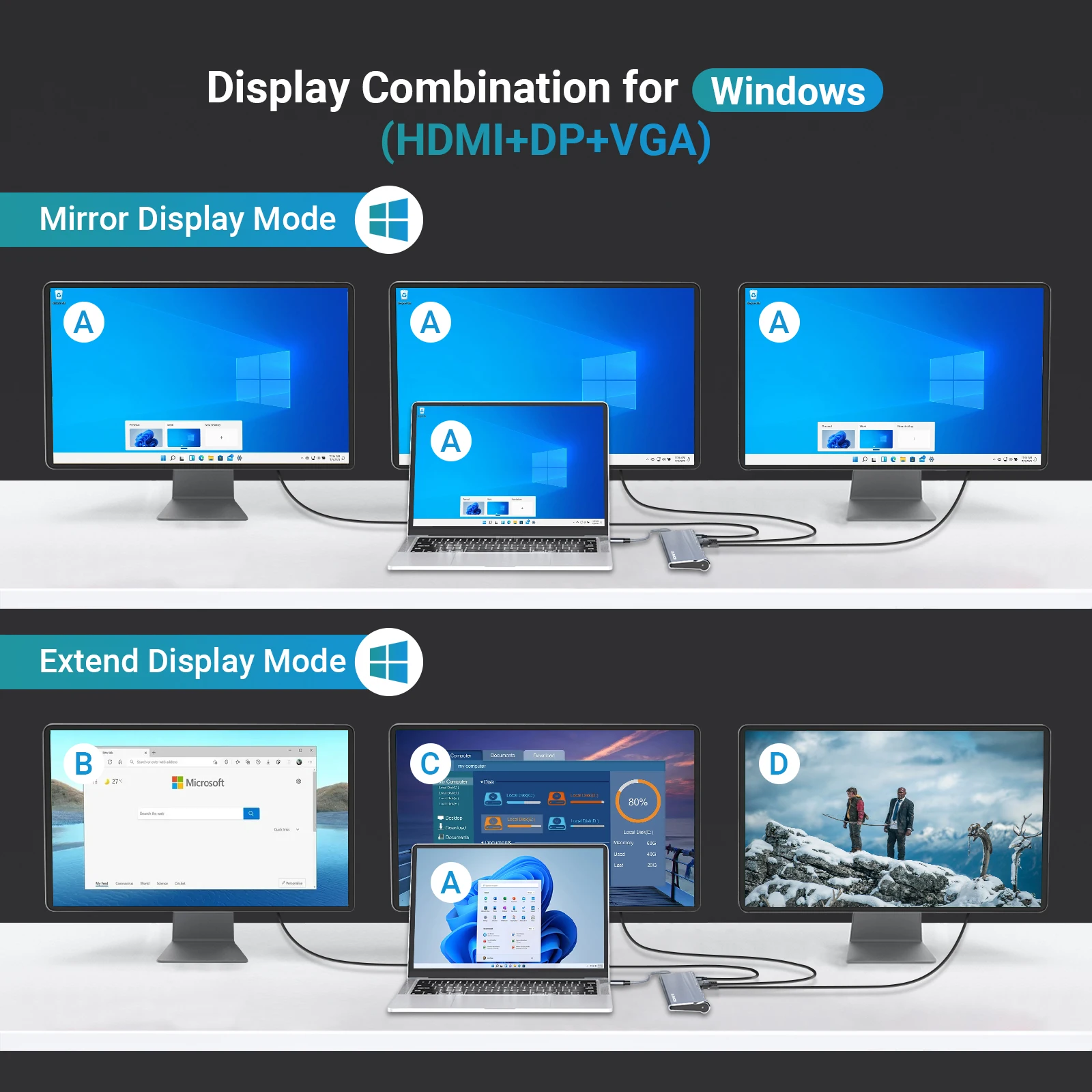 Imagem -04 - Dock Station Usb tipo c Multi-portas Telas Diferentes Displayport Hdmi Gigabit Ethernet Vga Hub Usb3.0 para Laptops