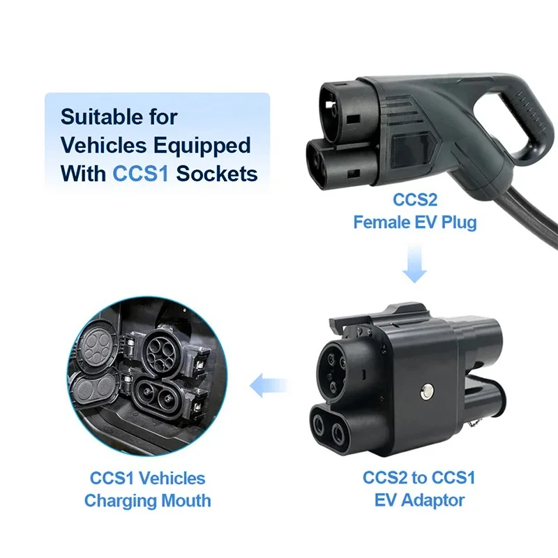 BERET EV Charger Adaptor CCS2 To CCS1 DC Fast Charging adapter 250A For Eletric Vehicle PHEV Hybrid Cars applicable to BMW i3