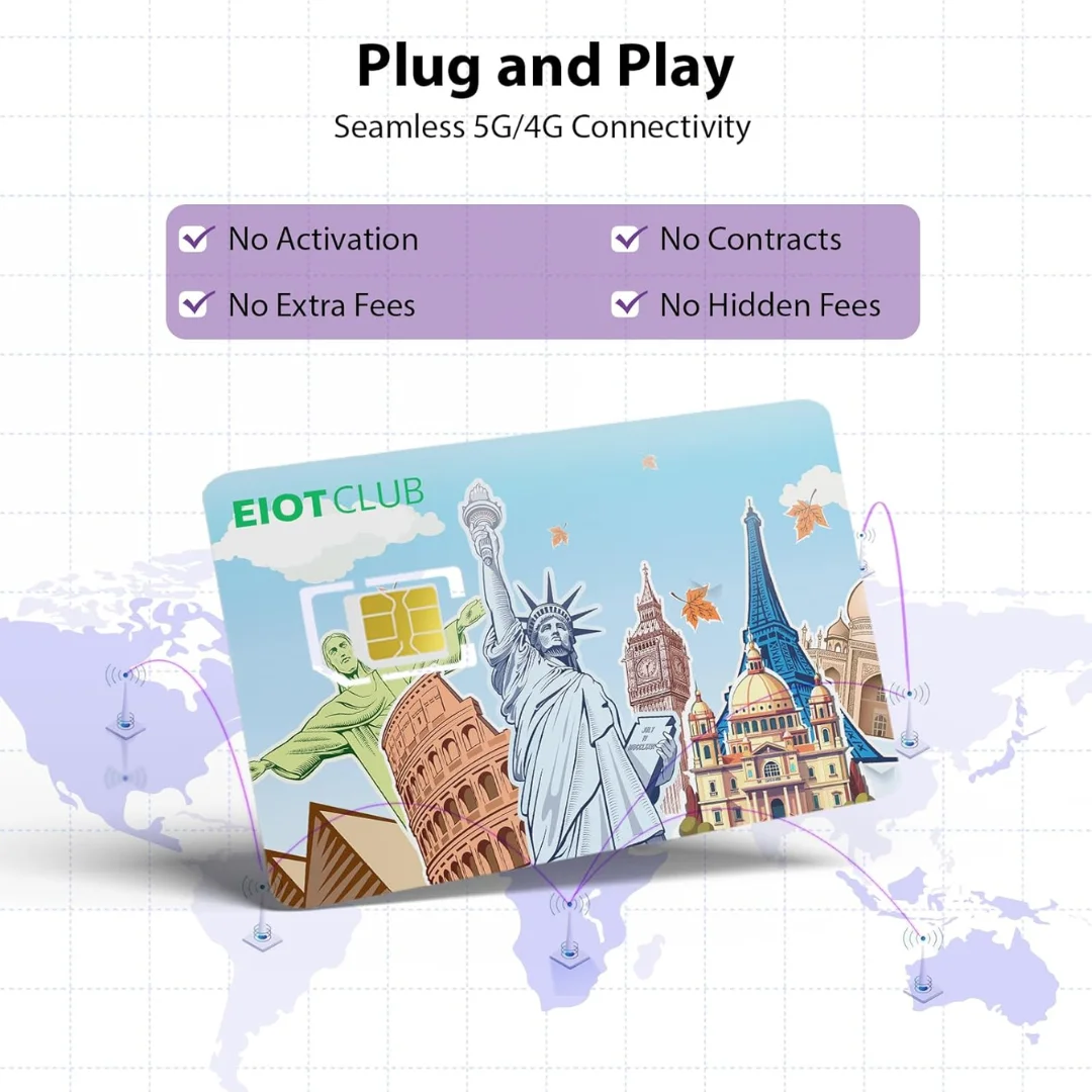 EIOTCLUB Prepaid Europe SIM Card - 2GB 30DAY, Coverage in 40 Countries including The US, Europe, Canada, and Mexico, 5G/4G LTE