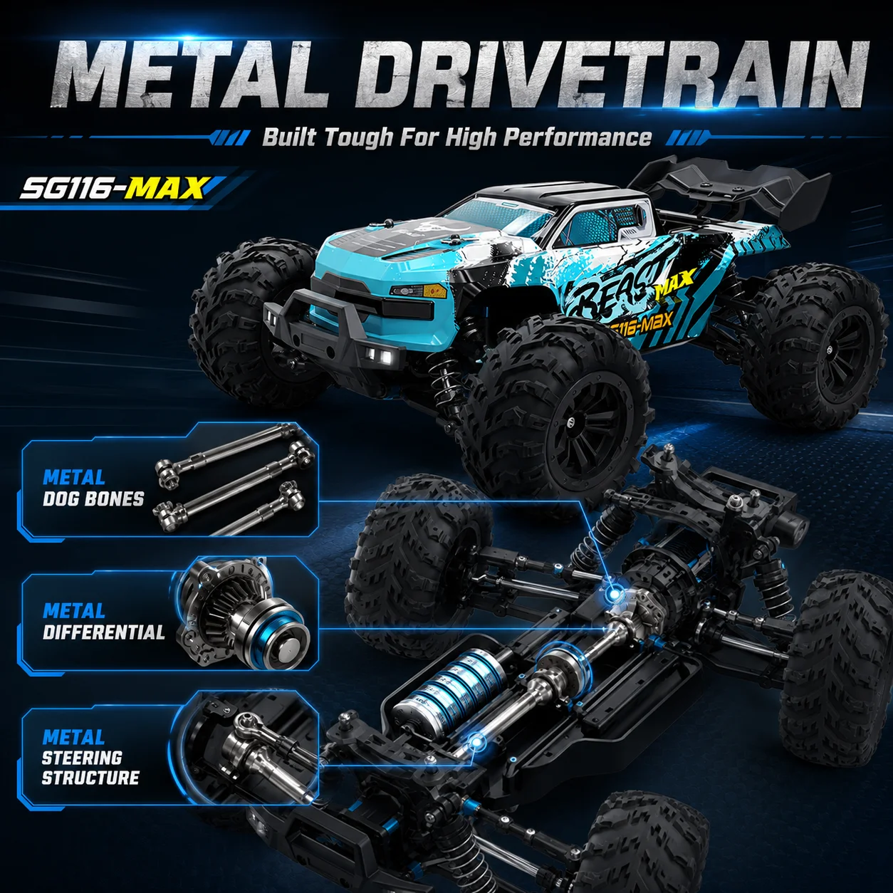 SG116-MAX Bürstenloser RC-Wagen 80 km/h 4WD Offroad-Truck 1:16 Maßstab 2,4 GHz 300m Steuerung IPX4 Wasserdicht Metallstruktur LED-Licht RC-Spielzeug
