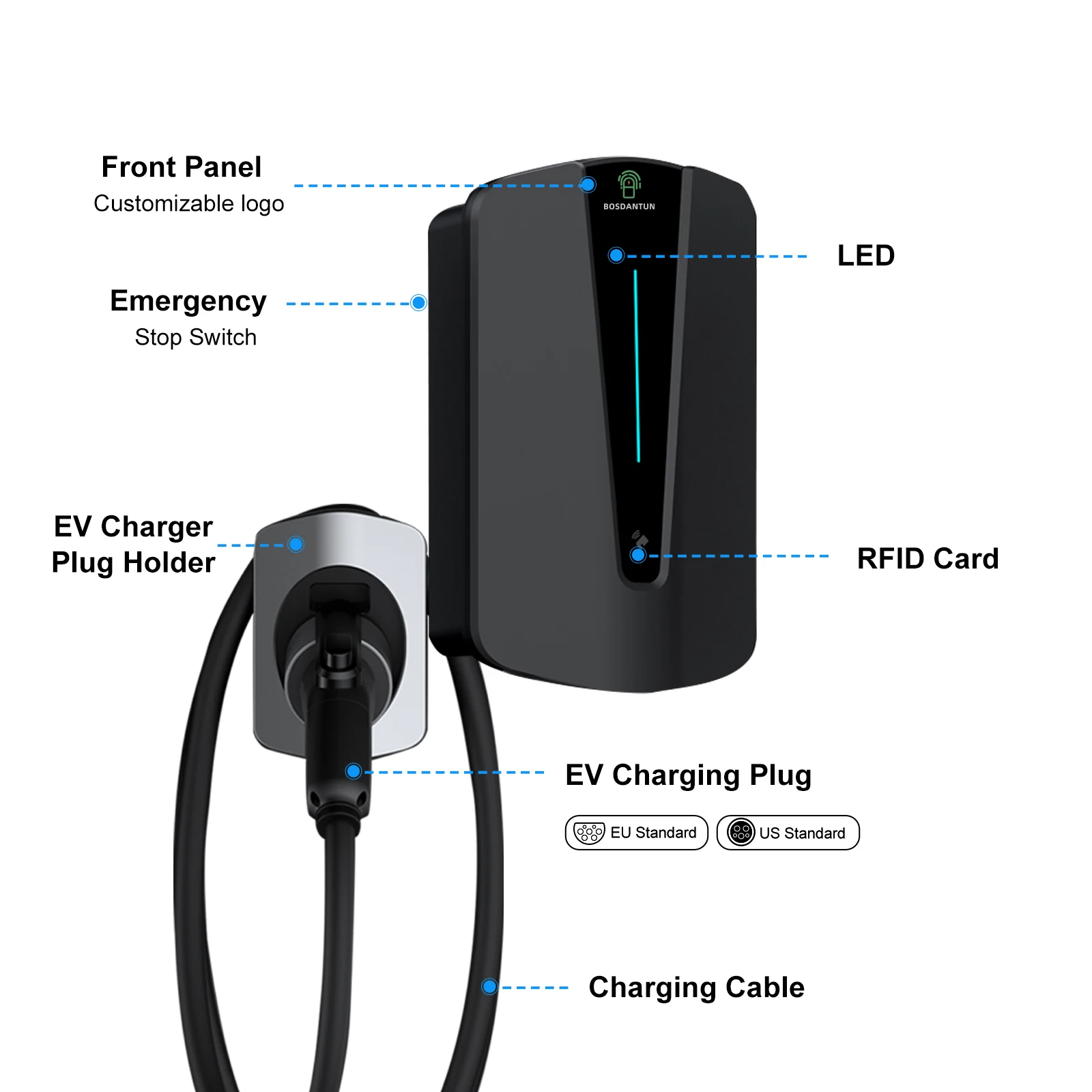 BOSDANTUN Type 2 Electric Car Charging Station EV Charger GBT 1772 11kW 32A With APP Wifi 25FT cable outdoor/indoor WALLBOX