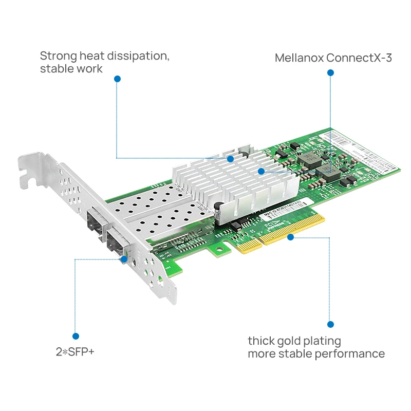 LR-LINK 6822XF-2SFP+ Dual Port 10Gb Ethernet Fiber Optical Network Card PCI-E Server Adapter Controller Mellanox ConnectX-3 NIC