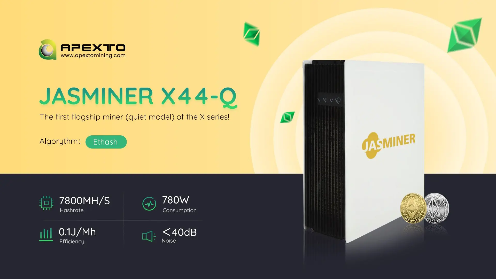 

BUY 6 GET 4 FREE Jasminer X44-Q 7.8Gh/s 780W Ethash Algorithm Cryptocurrency ETC Mining