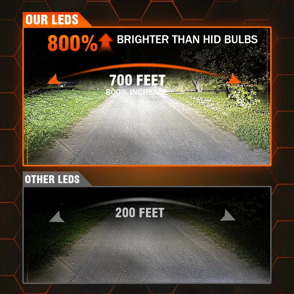 2 قطعة 30000LM D1S D3S المصباح 35 واط D2S D2R D4S D4R D5S D8S LED Canbus مصابيح السيارات LED أضواء لمبة لأضواء السيارة 6000K التوصيل والتشغيل