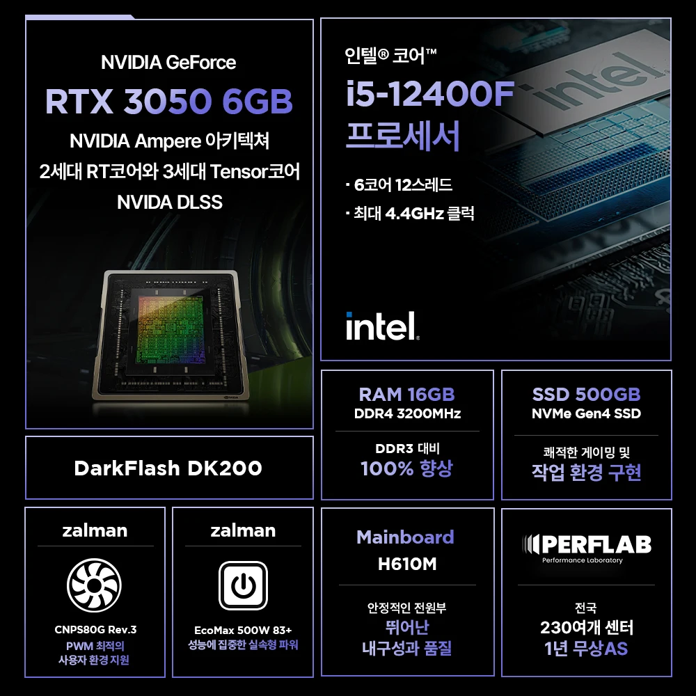 I5-12400F Rtx3050 Gaming Computer Perforante Iag5-Rx50 Perflab Geforce Desktop Intel Assembled Pc