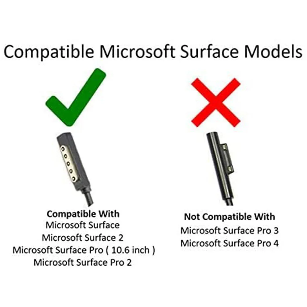 Устройство зарядное поверхностное, 24 Вт, 12 В, 2 А, для Microsoft Surface RT Pro