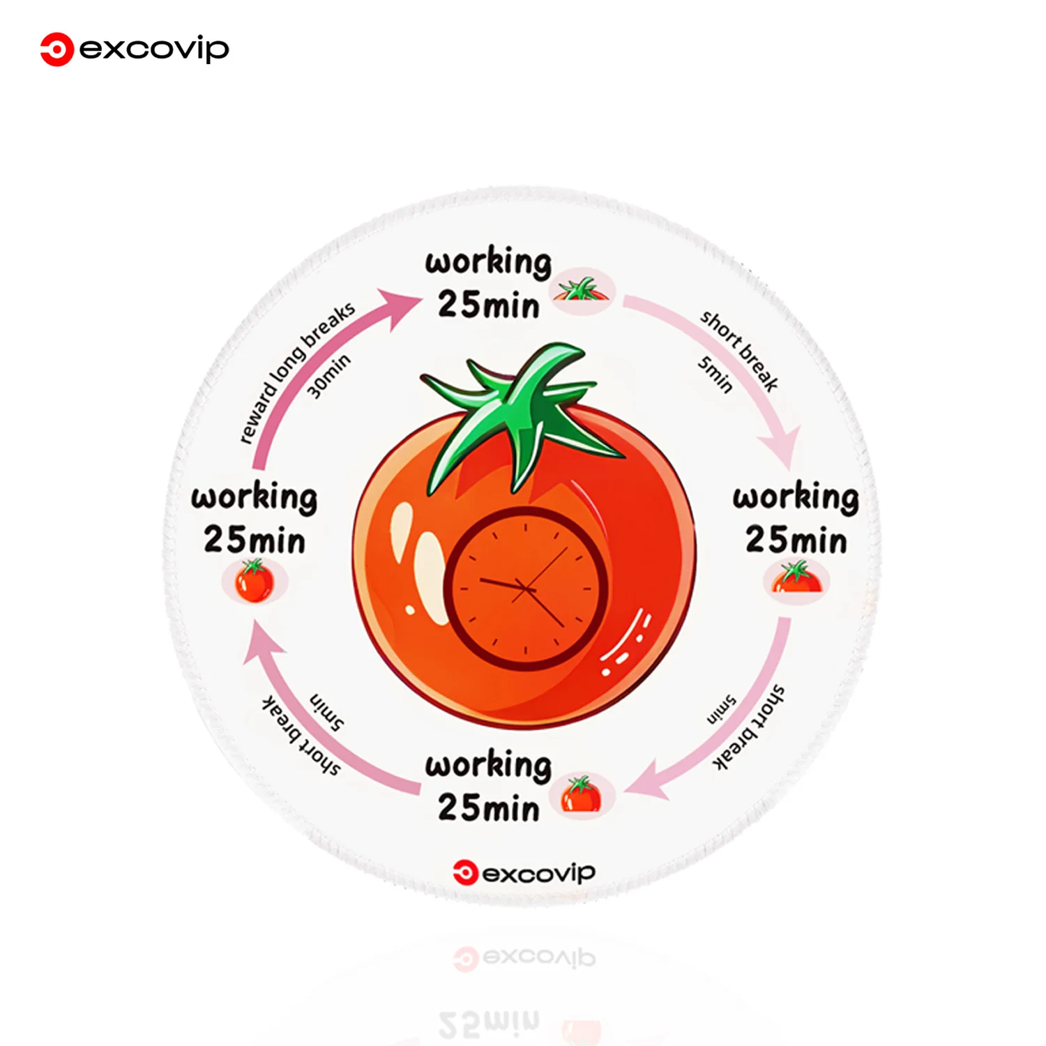 EXCO Pomodoro Technique Mouse Pad Round Small Office Mousepad with Stitched Edge Non-Slip Rubber Base for Home Laptop