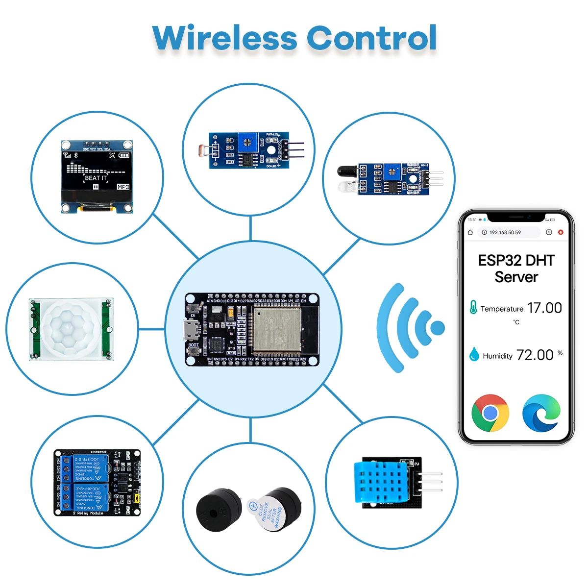 Nowy zestaw startowy ESP32 dla ESP32 ESP-32S WIFI płytka prototypowa IOT zestaw do nauki DIY z samouczkiem kompatybilny z Arduino IDE