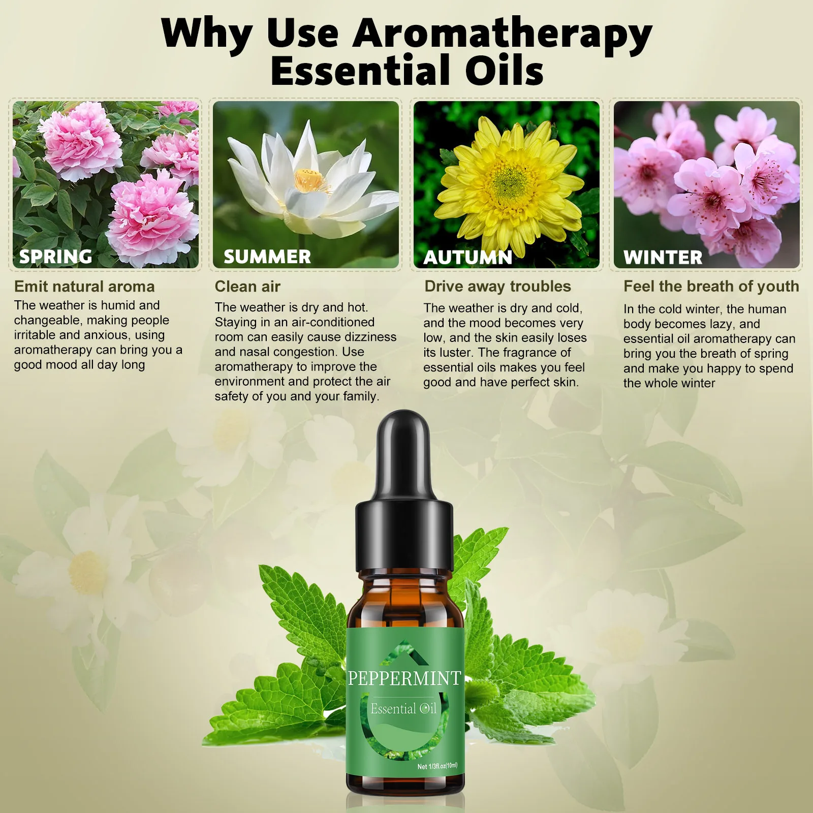 Depulat Peppermint Essential Oils Perfume for Aromatherapy Humidifiers Pure Natural Plant Extract 10ML Aroma Diffuser Oil