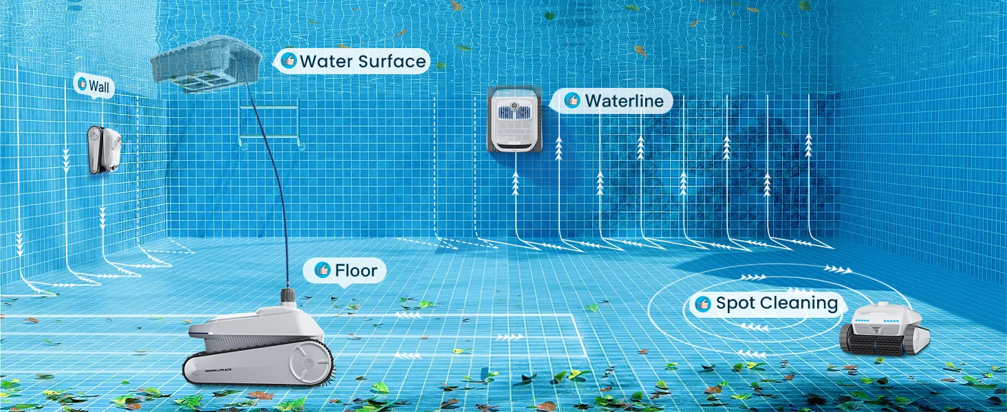 AIRROBO PC200 Roboter-Poolreiniger mit Smart NaviClean Technologie, Automatischer Wandkletter-Poolsauger mit 4L Filter und Auto-Rückkehr für Schwimmbecken – Detail 8