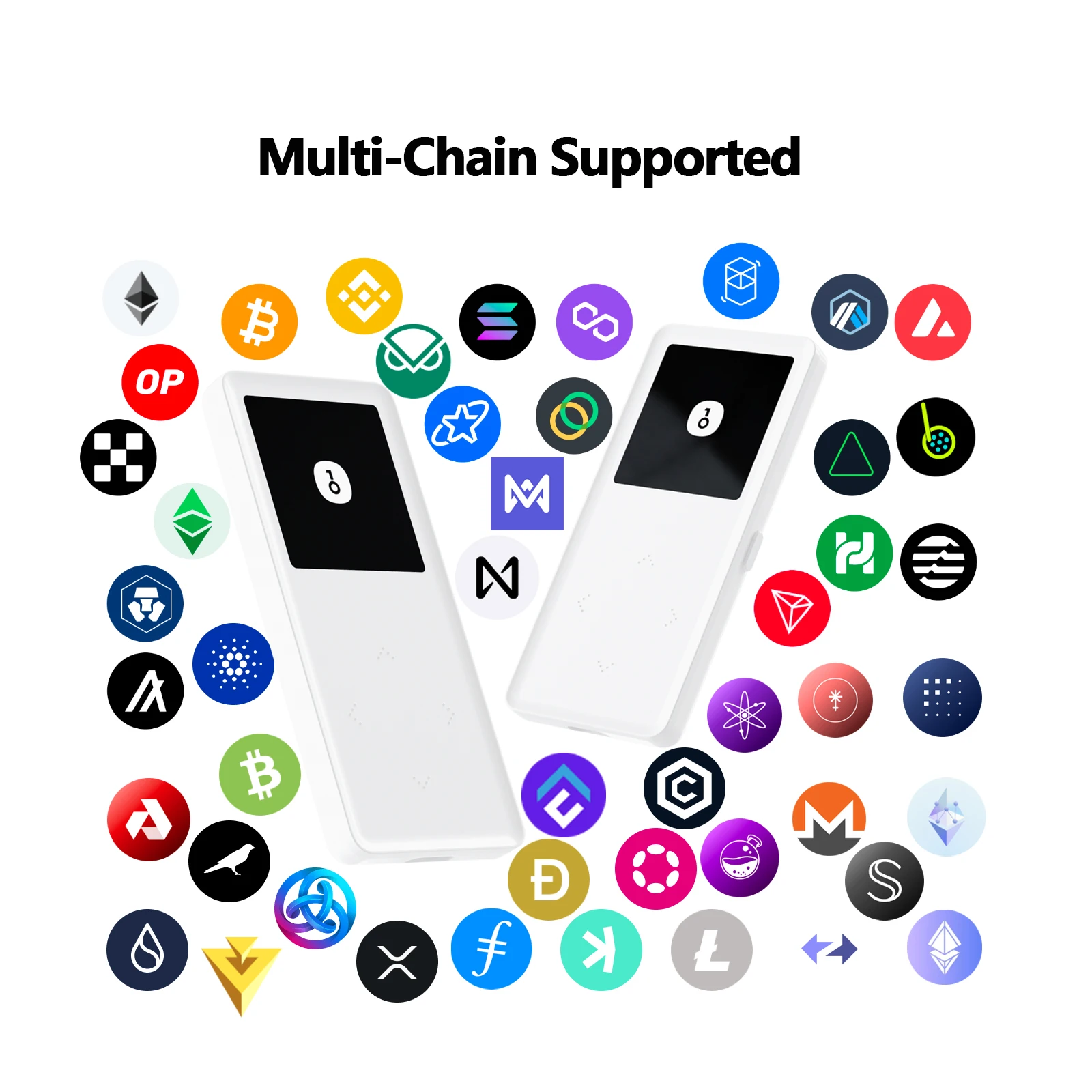 OneKey Mini klucz Offline FIDO zabezpieczający wszystkie łańcuchy bloków Open Source portfel sprzętowy chłodnia kryptograficznego