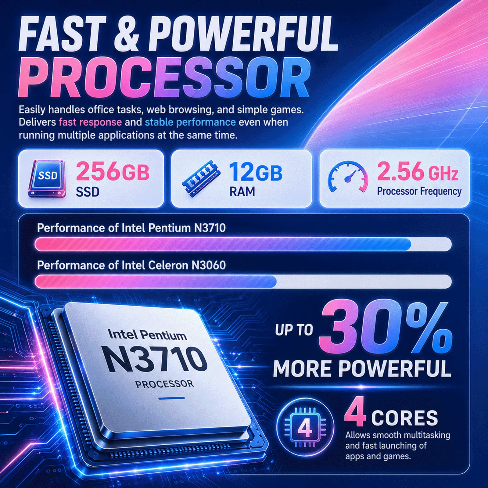 15.6" Laptop Computer Intel N3710 Quad Core Processor 12GB RAM 256GB SSD Notebook Windows 10 Pro PC FHD 1080P IPS Display WiFi 2.4G/5G Bluetooth 5.2 Slim Lightweight Laptop for Student Business Office Home Use Multilingual system DE FR IT ES