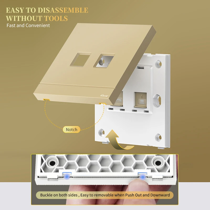 CNCOB Ethernet Faceplate Dual Port Telephone Network Panel 86 Type Wall Plate Socket Electrical Equipment 5pcs