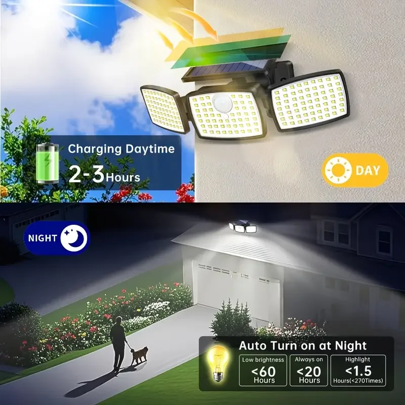 2 قطعة أضواء الشمسية 179 LED تعمل بالطاقة الشمسية الجدار مصباح مع جهاز التحكم عن بعد محس حركة في الهواء الطلق ضوء أمان مقاوم للماء للحديقة